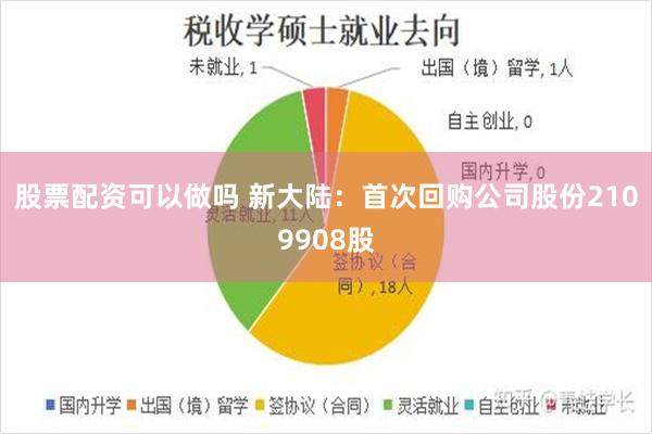 股票配资可以做吗 新大陆：首次回购公司股份2109908股