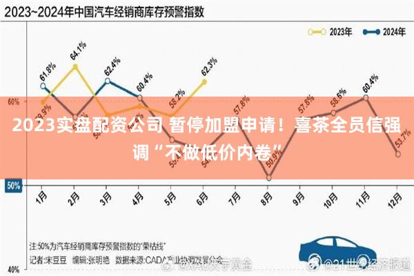 2023实盘配资公司 暂停加盟申请！喜茶全员信强调“不做低价内卷”