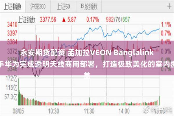 永安期货配资 孟加拉VEON Banglalink携手华为完成透明天线商用部署，打造极致美化的室内覆盖