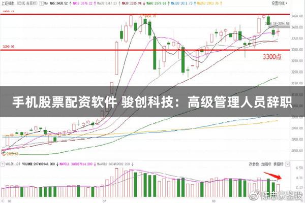 手机股票配资软件 骏创科技：高级管理人员辞职